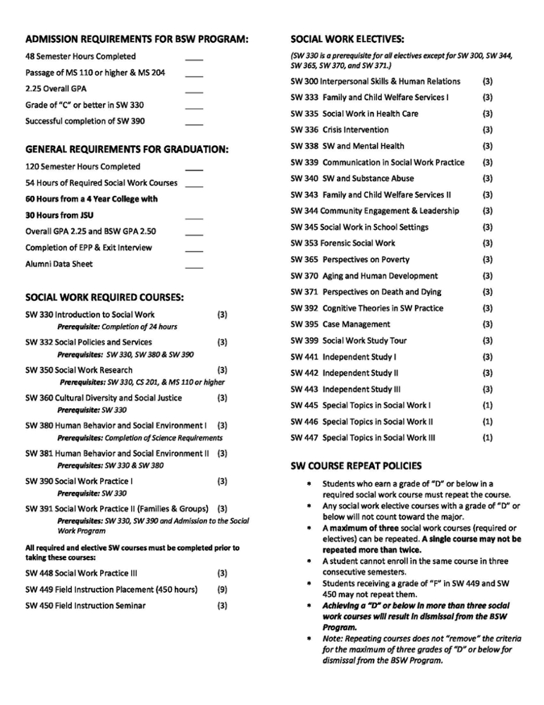 BSW Checklist Page 2